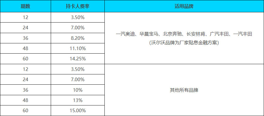 中企誠誼留學(xué)生免稅車