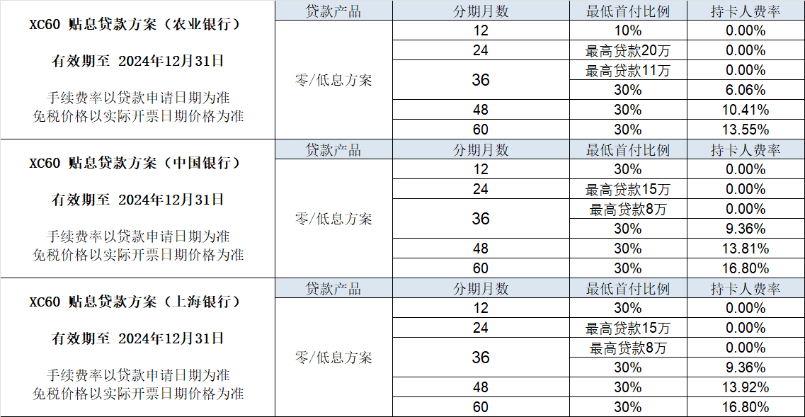 中企誠誼沃爾沃留學(xué)生免稅車