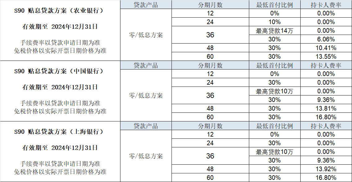 中企誠誼沃爾沃留學生免稅車