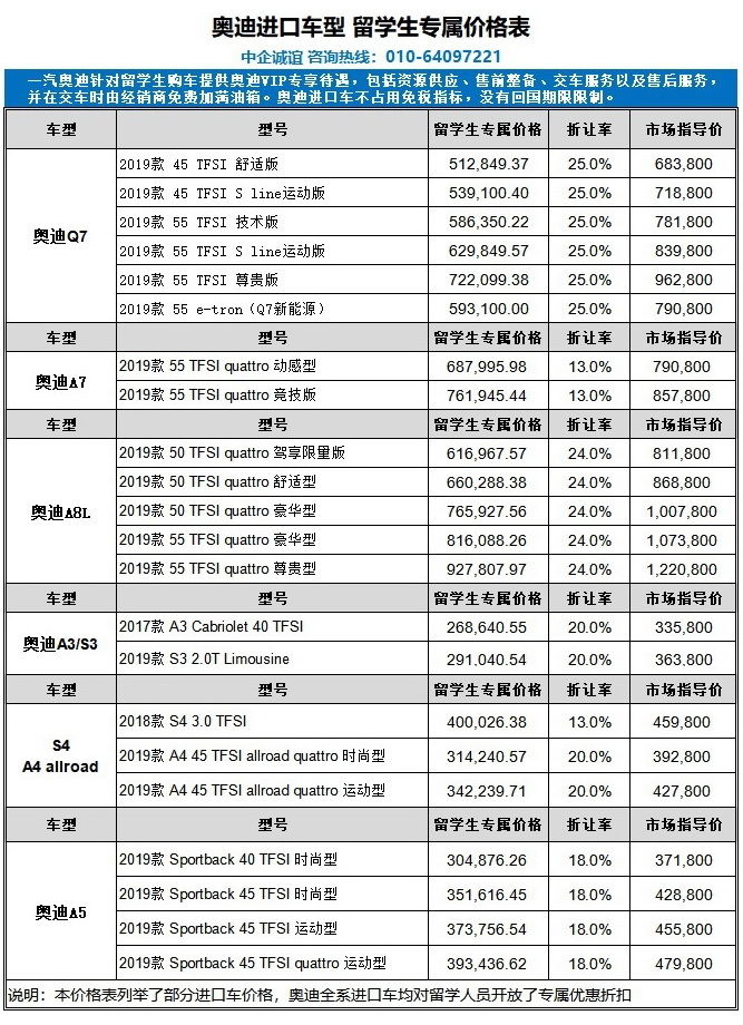 price_audi_20190610-2.jpg