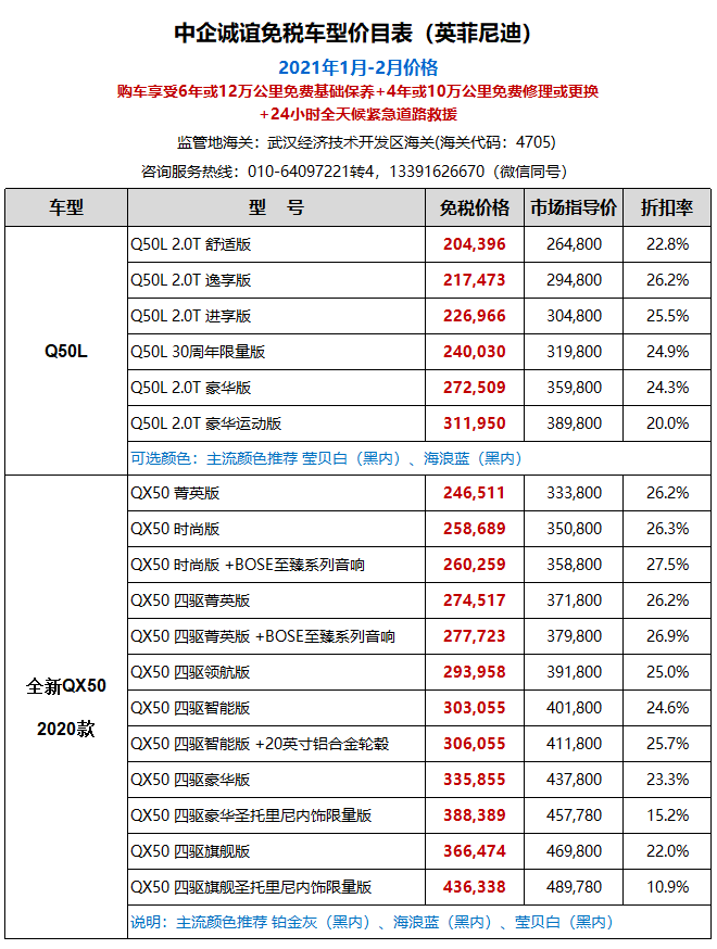 price_infiniti_20210101-min.png